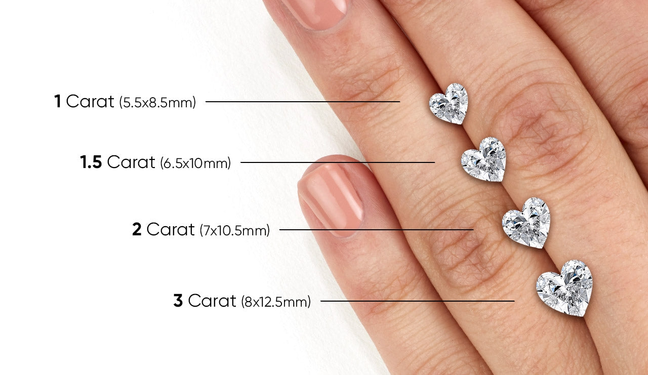Heart shape moissanite